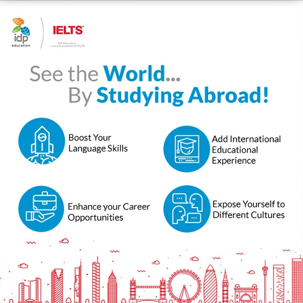IDP Education & IELTS project image 9 by 8 Digital
