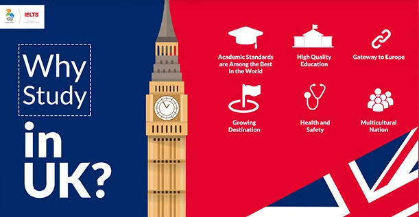 IDP Education & IELTS project image 13 by 8 Digital