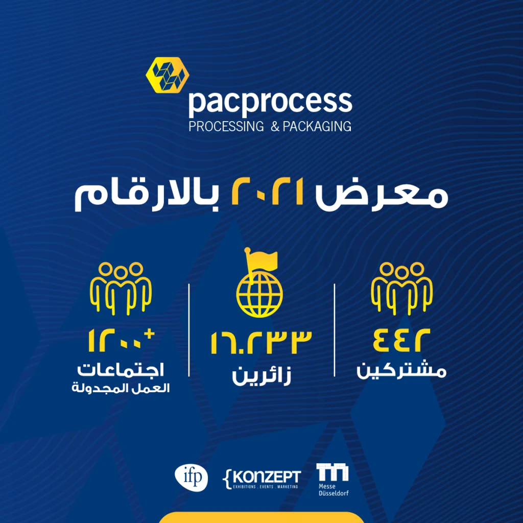 PAC Process project image 8 by 8 Digital
